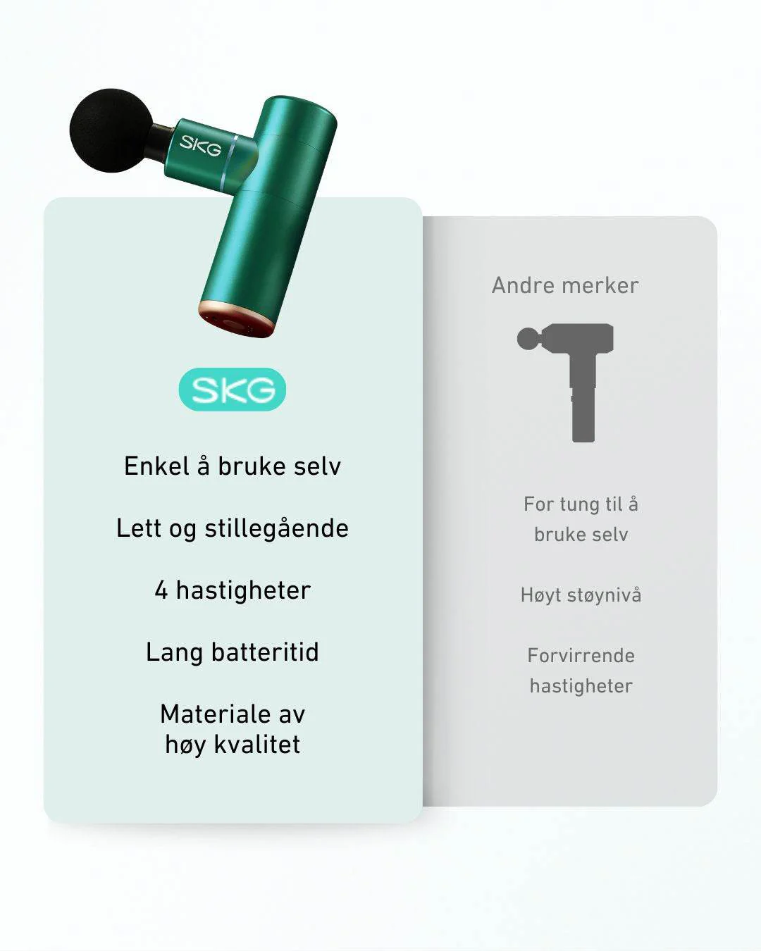 Massasjepistol F3 grønn - Image 9