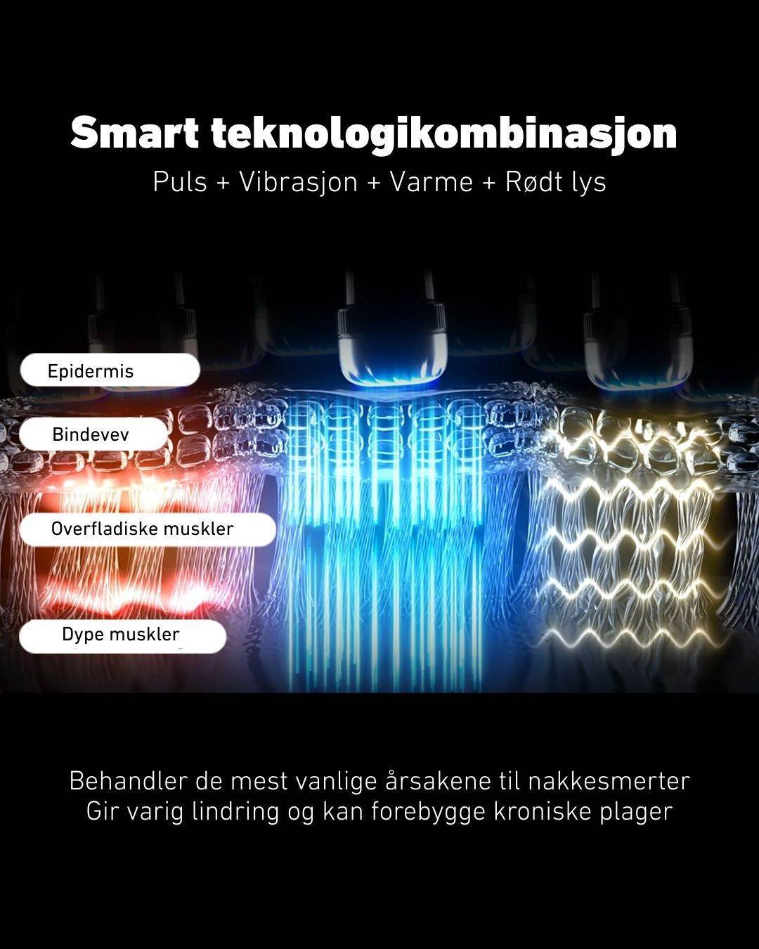Massasjeapparat for nakke G7 Pro-Fold - Image 5