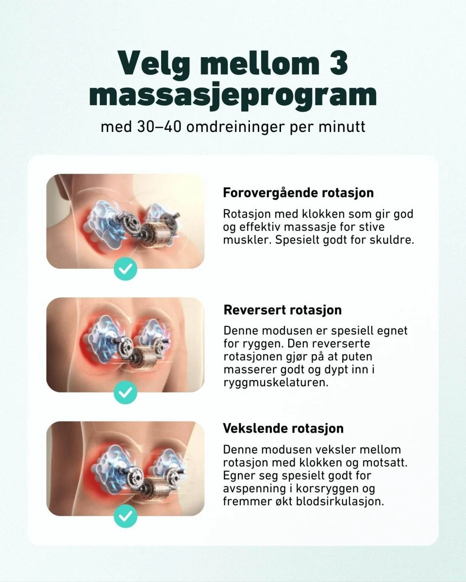 Massasjepute ComfortPro - Image 4