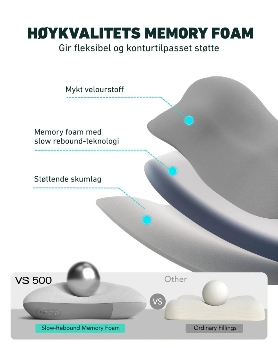 Massasjepute ComfortPro - Image 7