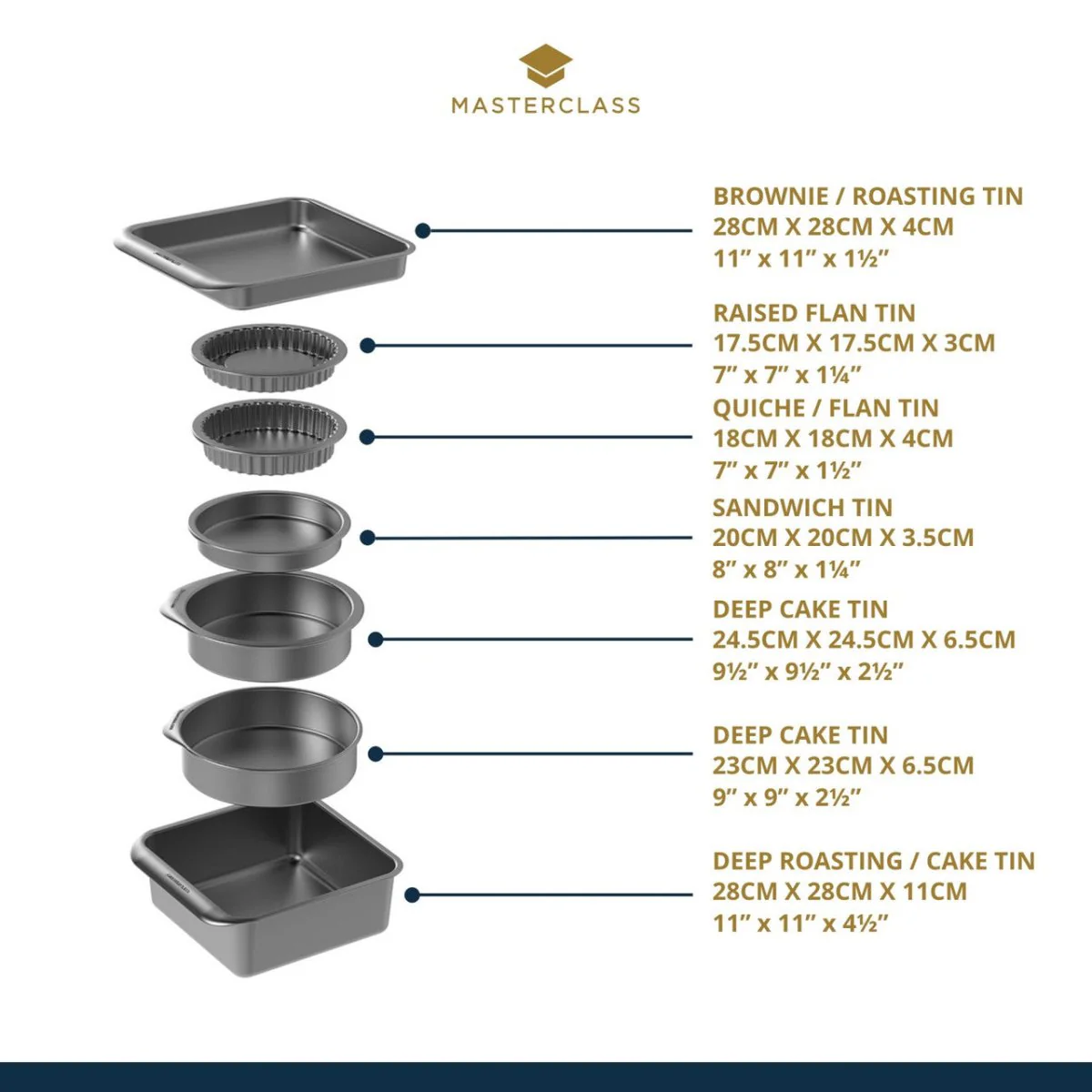 7-pk nonstick bake- og stekesett, stabelbar - Image 7